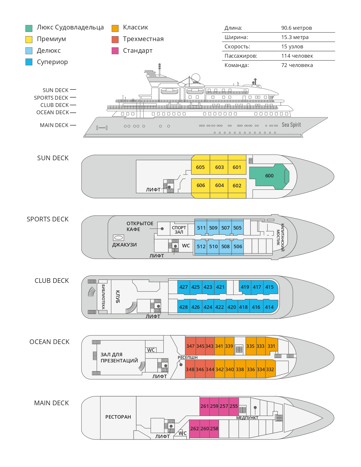 Схема палуб теплохода «Экспедиционное судно «Cи спирит» (Sea Spirit)»